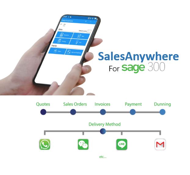 SalesAnywhere 1
